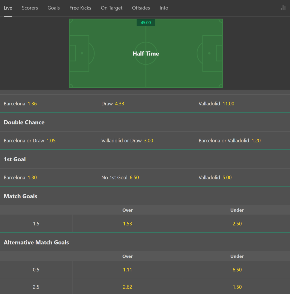 barcelona vs real valladolid april 2021 bet 365 prediction