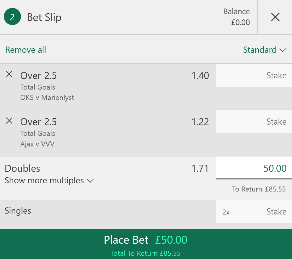 Over 2.5 goals predictions