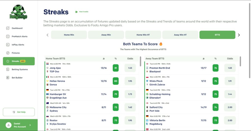 Both Teams to Score Tips - BTTS & Win Tips - MrFixitsTips