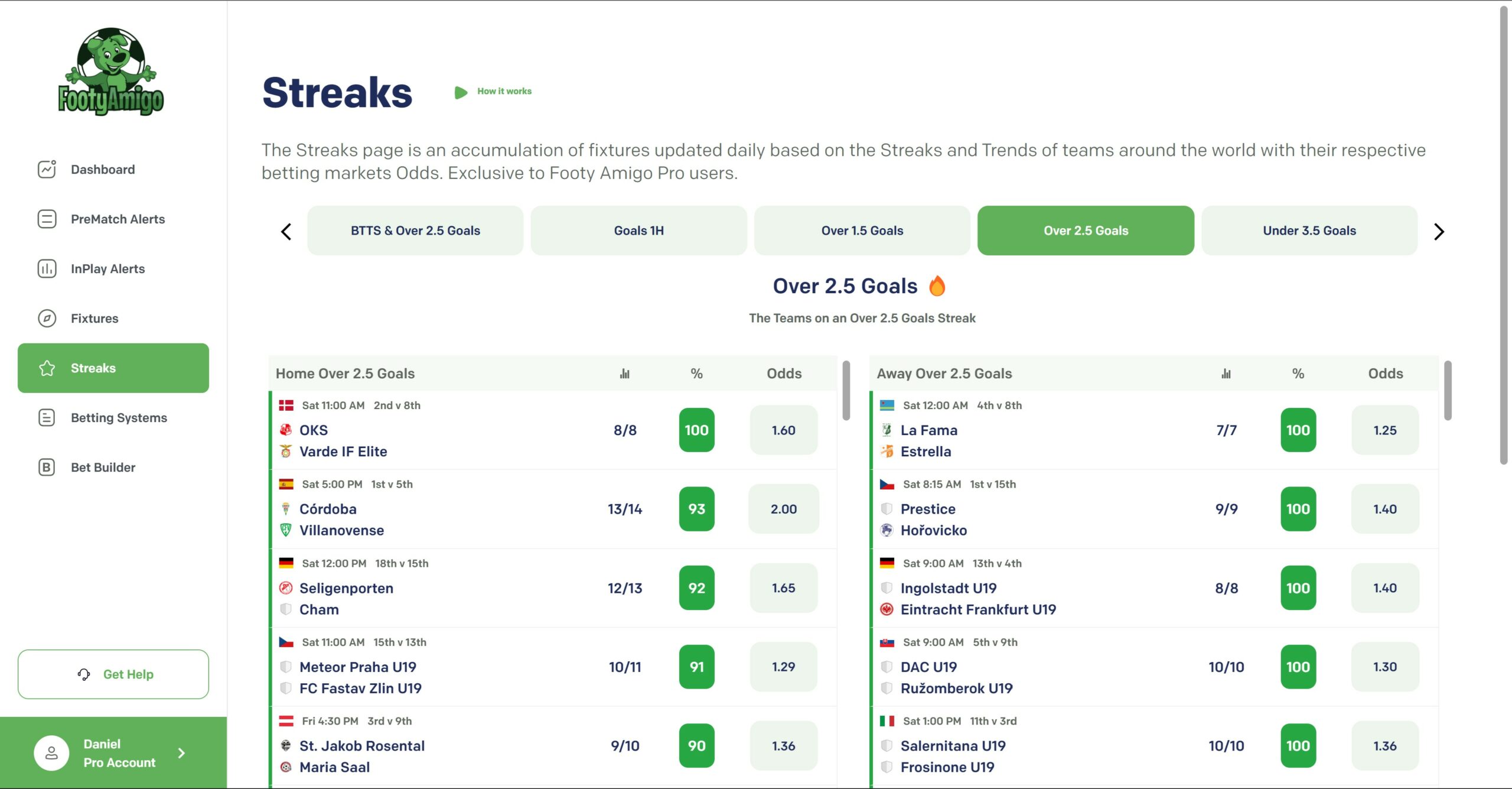 BTTS Tips  Both teams to Score Football Predictions for Today (2023)