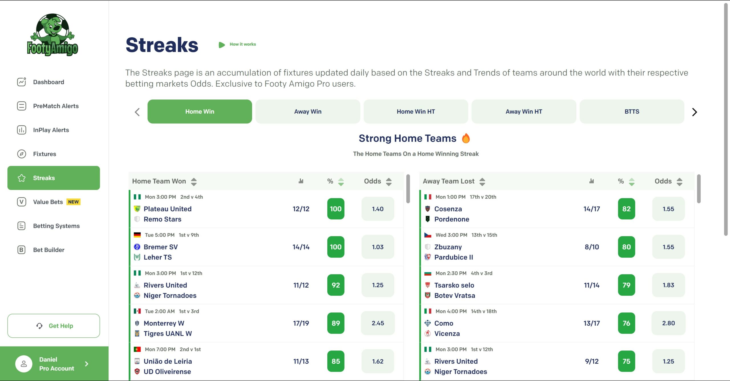 Sure Home Win Prediction for October 4, 2023 - Footy Amigo™