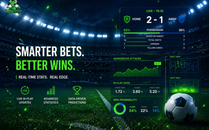 Smarter Bets, better wins