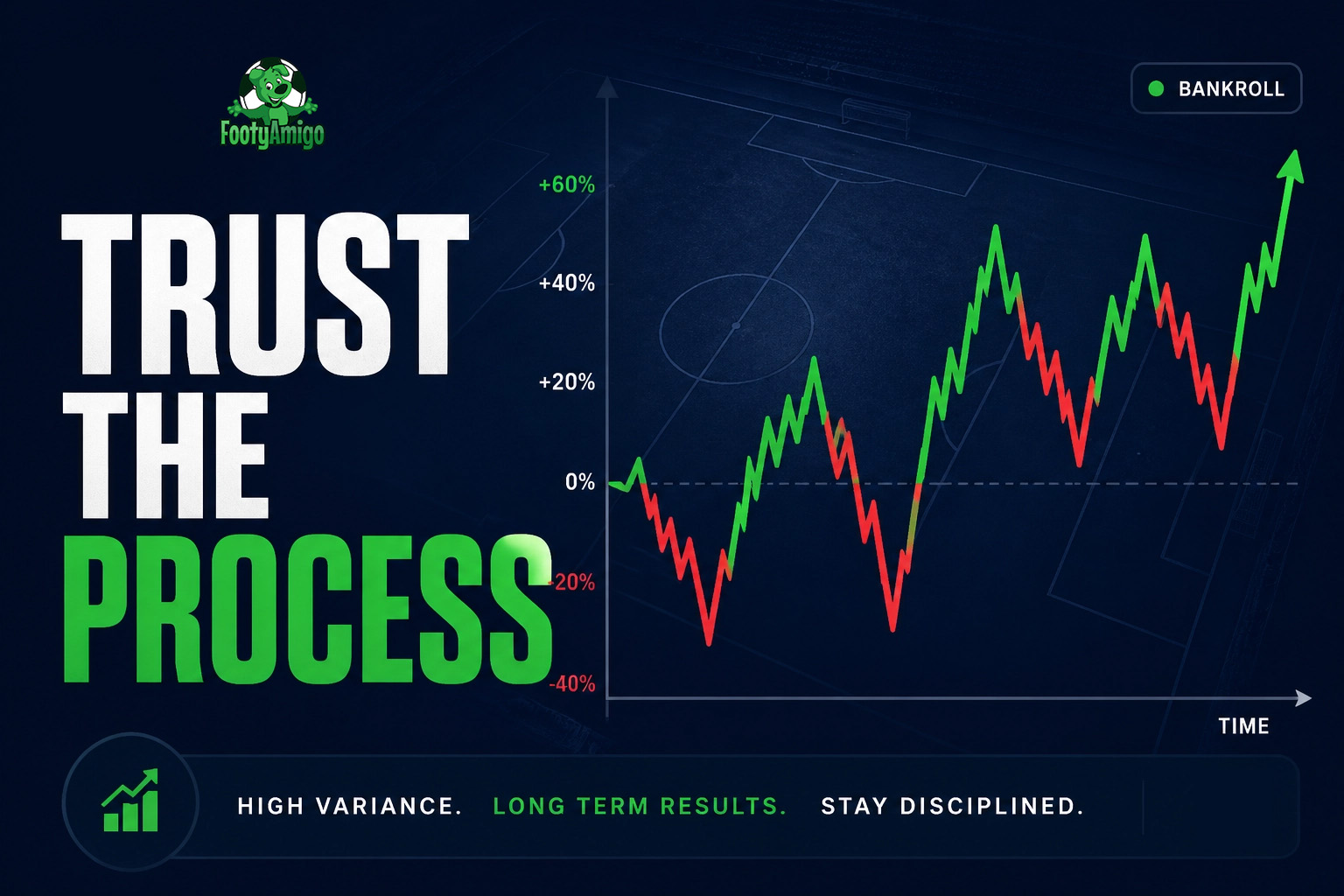 Trust the Process