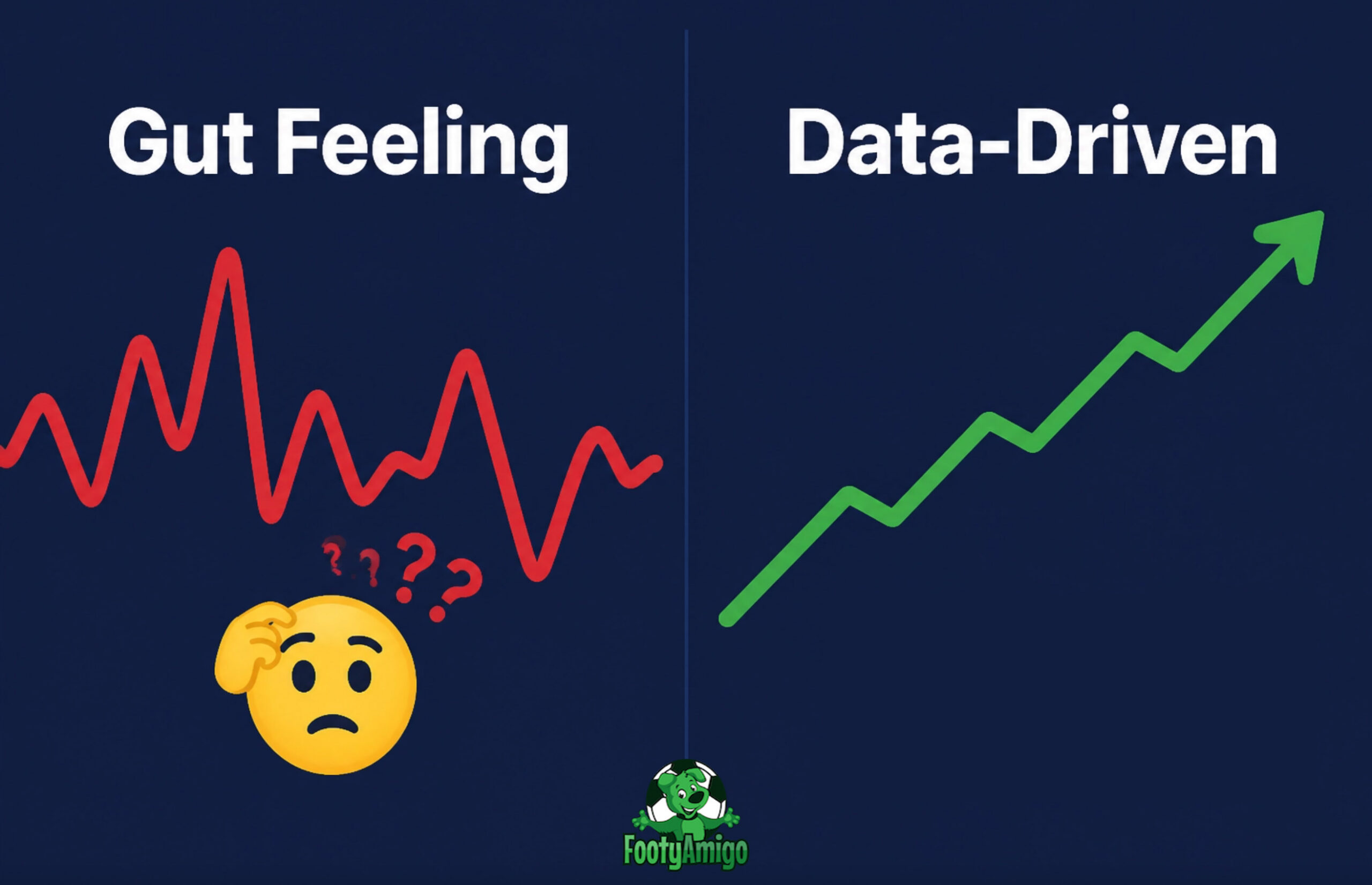 Gut Feeling vs Data Driven